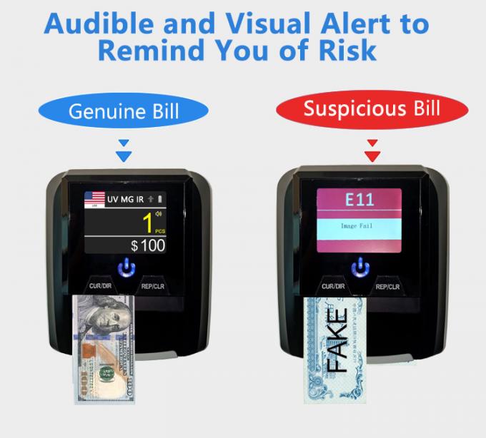 AL-136T Counterfeit Money Detector EUR AUD GBP Ultraviolet Light Money Detector 1